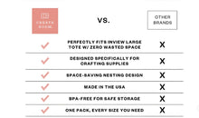 Load image into Gallery viewer, Create Room Mini Tote Storage Organizer 24 Pack - Clear Nesting Stackable Craft Supply Containers for InView Totes