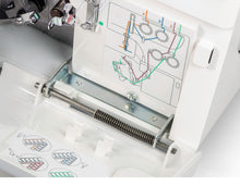 Load image into Gallery viewer, Janome 8002D  Serger Machine
