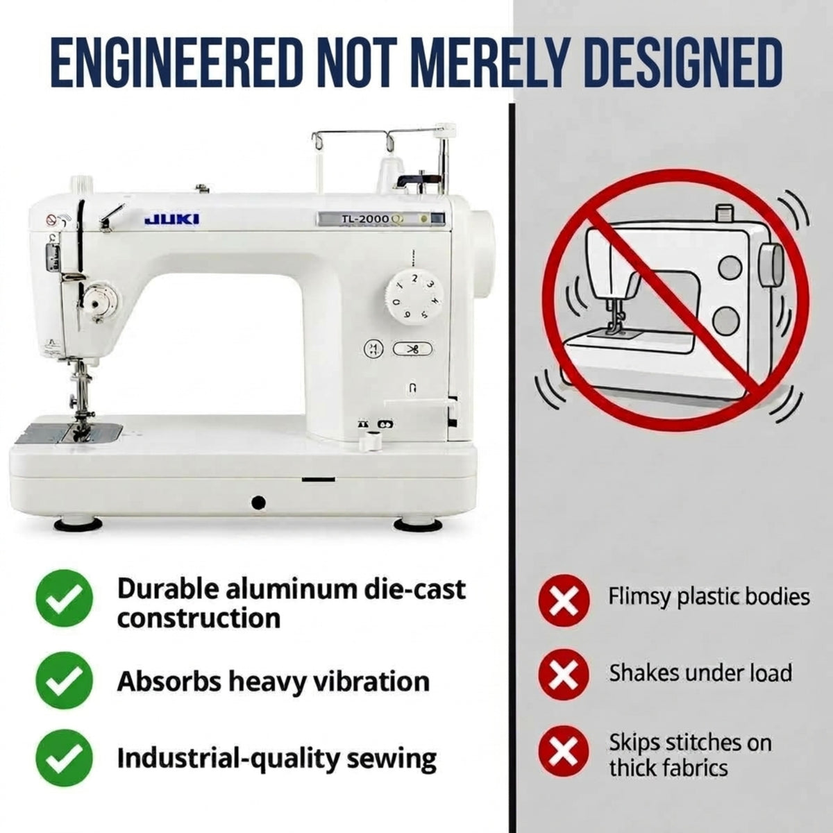 JUKI AMERICA TL-2000Qi Mid-Arm Quilting and Piecing Machine
