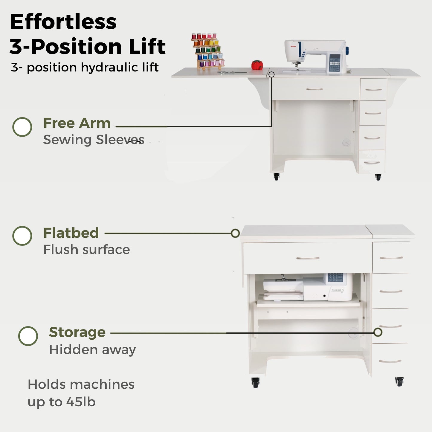 Arrow Alice Sewing Cabinet
