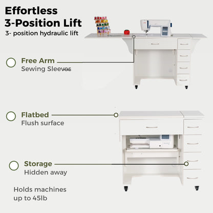 Arrow Alice Sewing Cabinet