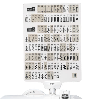Janome 4120QDC-G  Sewing Machine