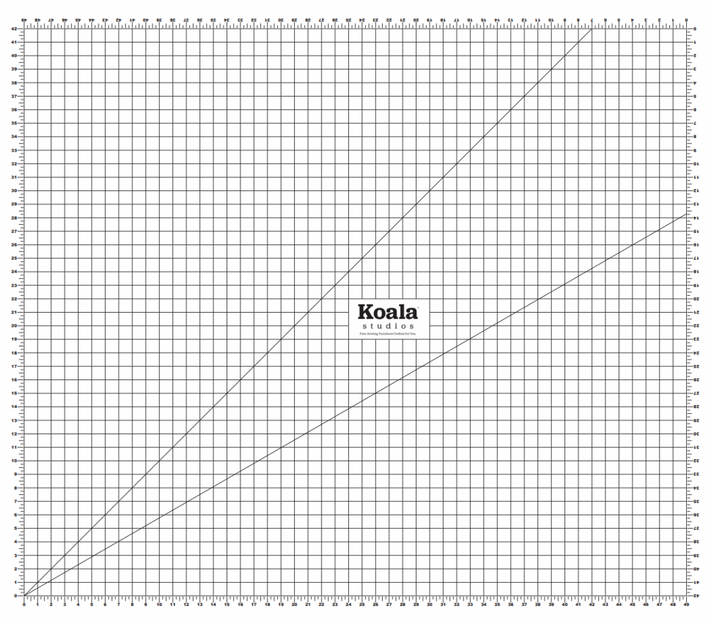 Koala Studios K5346R 53"x43.25" Pinnable Cutting Mat Cabinet Accessories