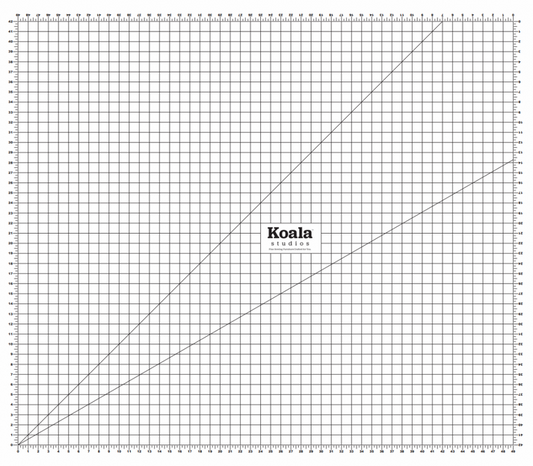 Koala Studios K5346R 53"x43.25" Pinnable Cutting Mat Cabinet Accessories