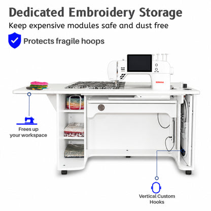 HORN New Model 9030 Sewing Cabinets