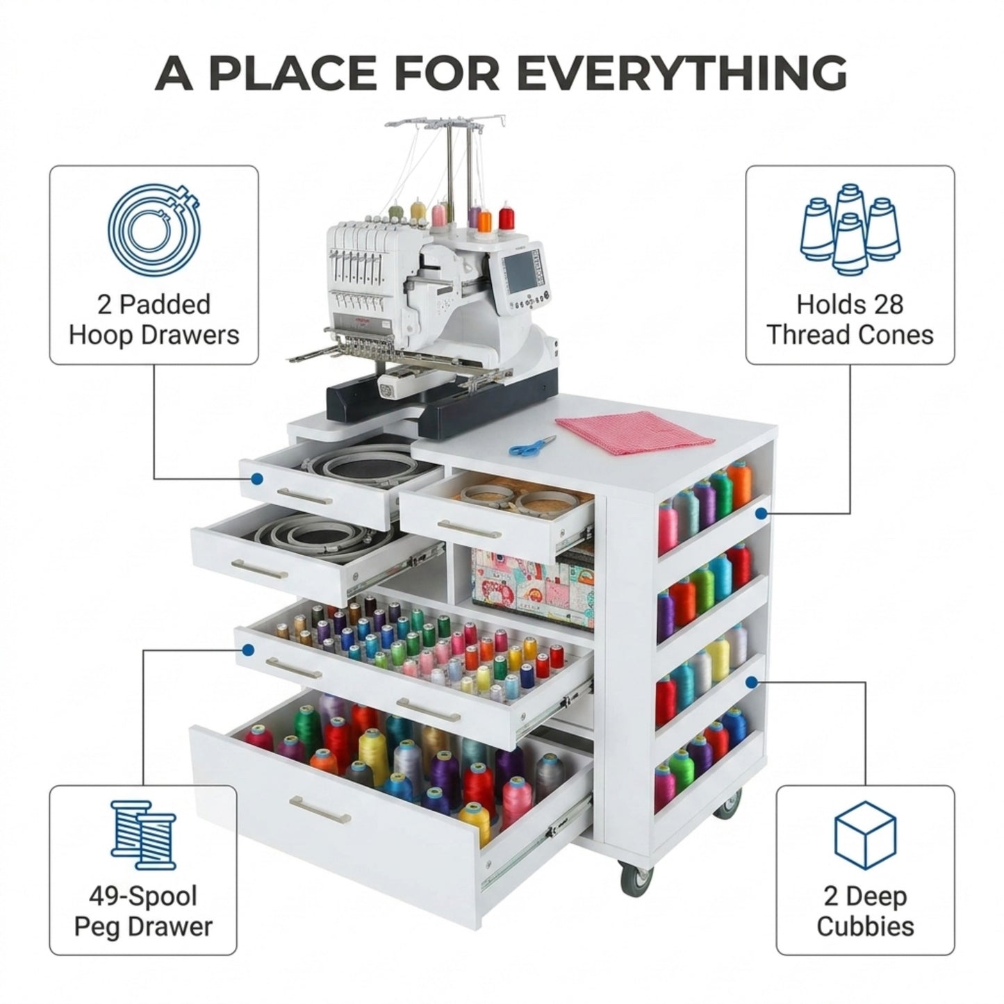 Ava Embroidery Cabinet - 9301B & 9301J