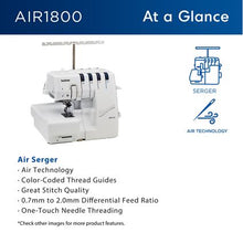 Load image into Gallery viewer, Brother AIR1800 Air Serger Sergers

