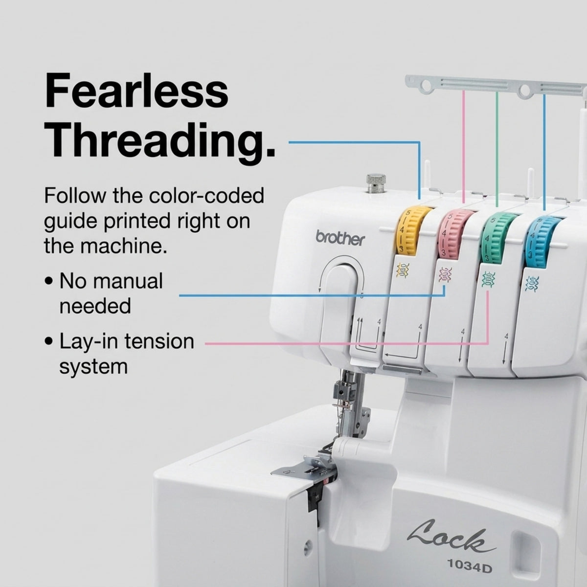 Brother 1034D 3/4 Thread Serger with Differential Feed Sergers 2