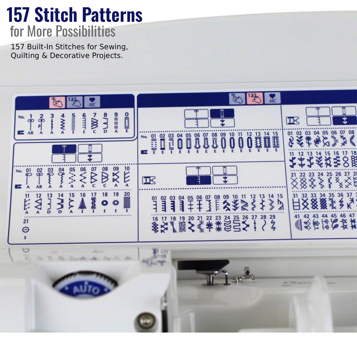 Juki DX-1500QVP Sewing Machine