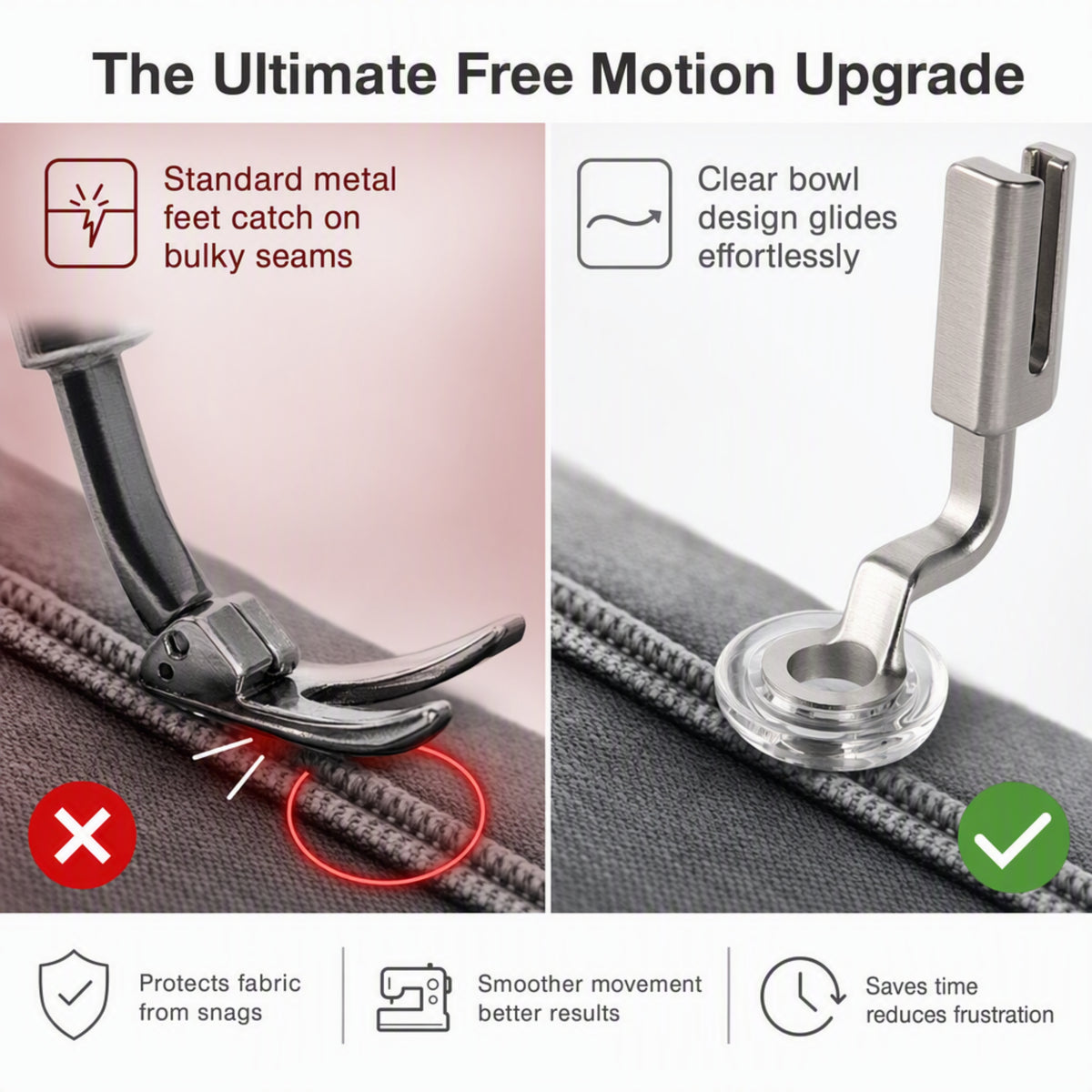 The Grace Company Stand Alone Glide Foot