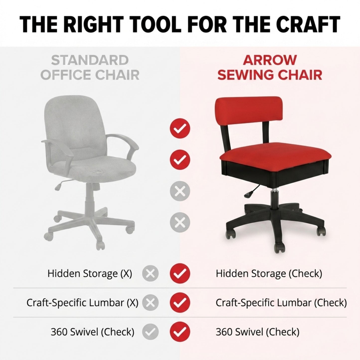 Arrow Sewing Hydraulic Chair