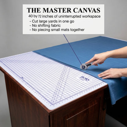 HORN 40" x 72" Cutting Mat