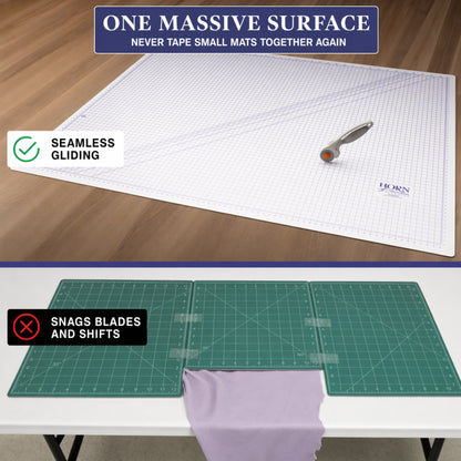 HORN 40" x 72" Cutting Mat