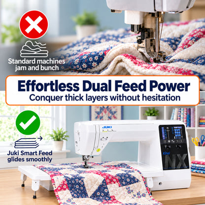 Juki Kirei HZL-NX7 Computerized Long Arm Sewing and Quilting Machine
