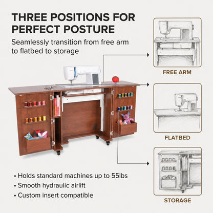 Kangaroo Sewing Furniture Bandicoot Sewing Cabinet