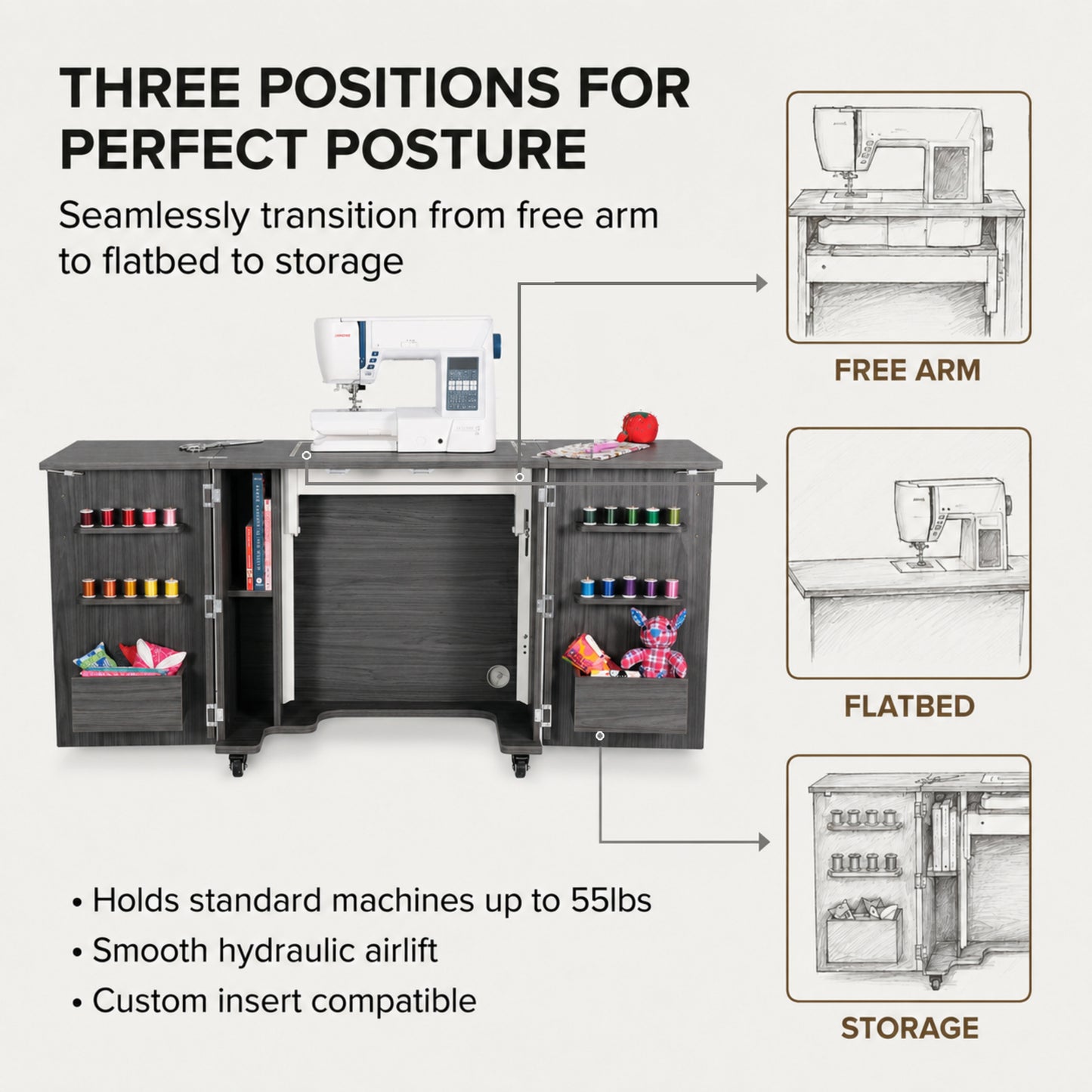 Kangaroo Sewing Furniture Bandicoot Sewing Cabinet
