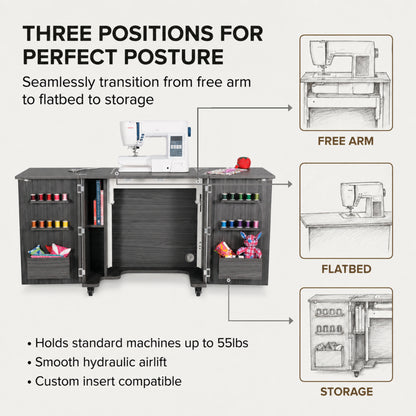 Kangaroo Sewing Furniture Bandicoot Sewing Cabinet