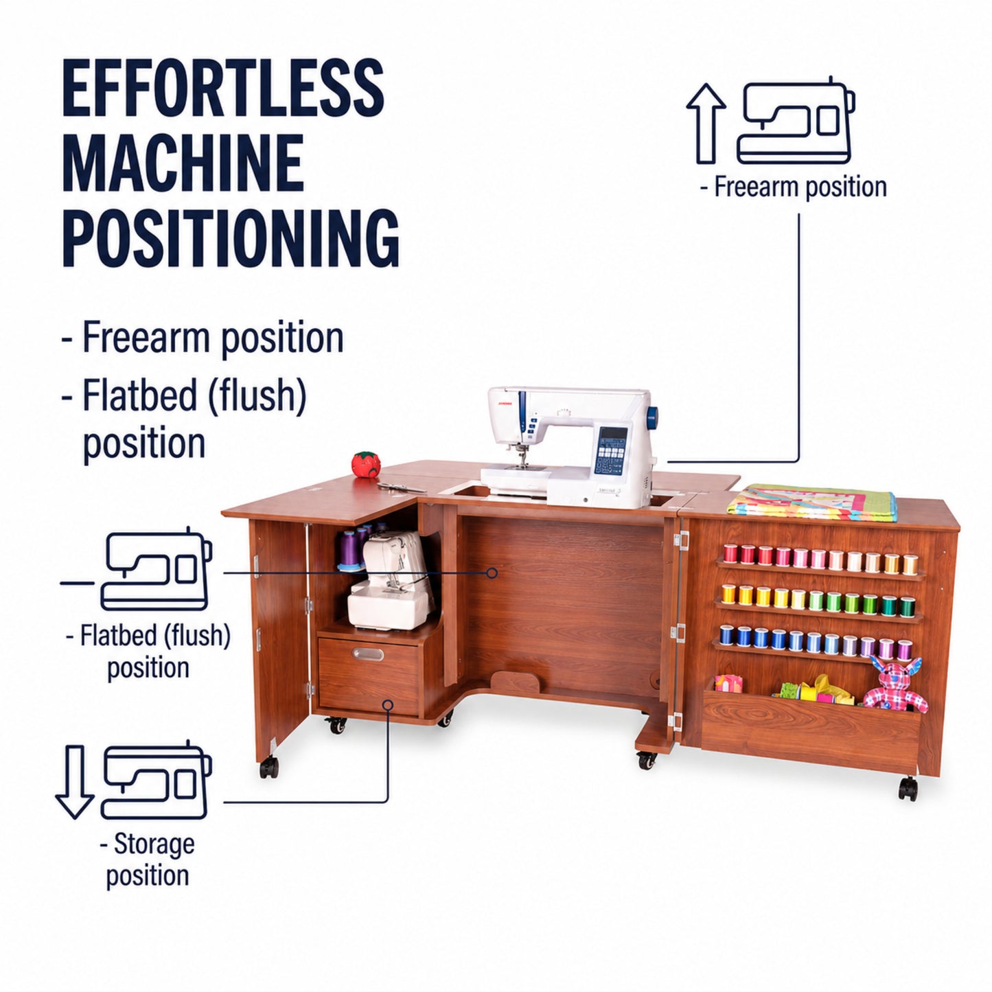 Arrow Sewing Wallaby Sewing Cabinet
