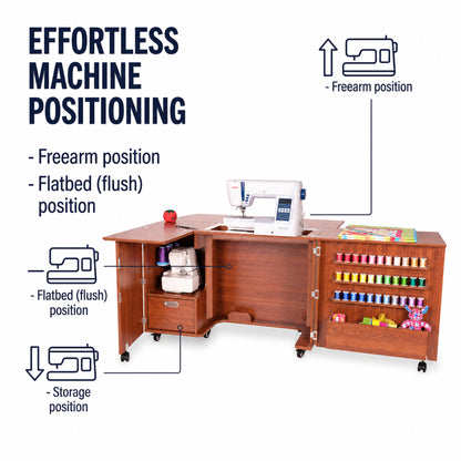 Arrow Sewing Wallaby Sewing Cabinet