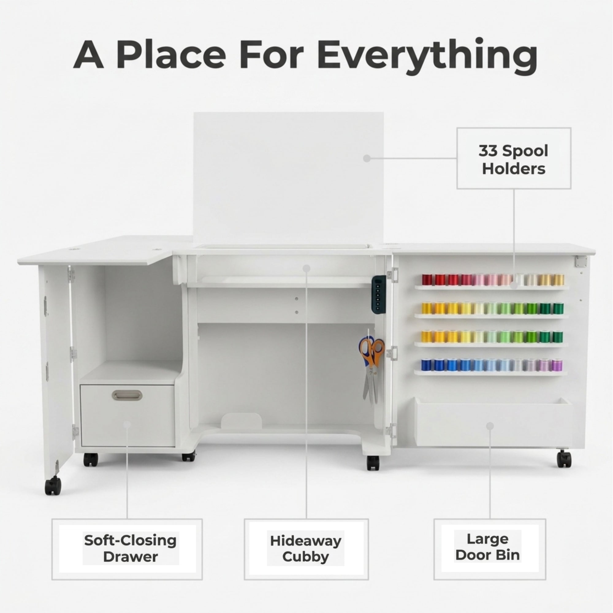 Arrow Sewing Wallaby Dual Rail Electric Sewing Cabinet