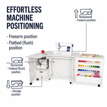 Arrow Sewing Wallaby Sewing Cabinet