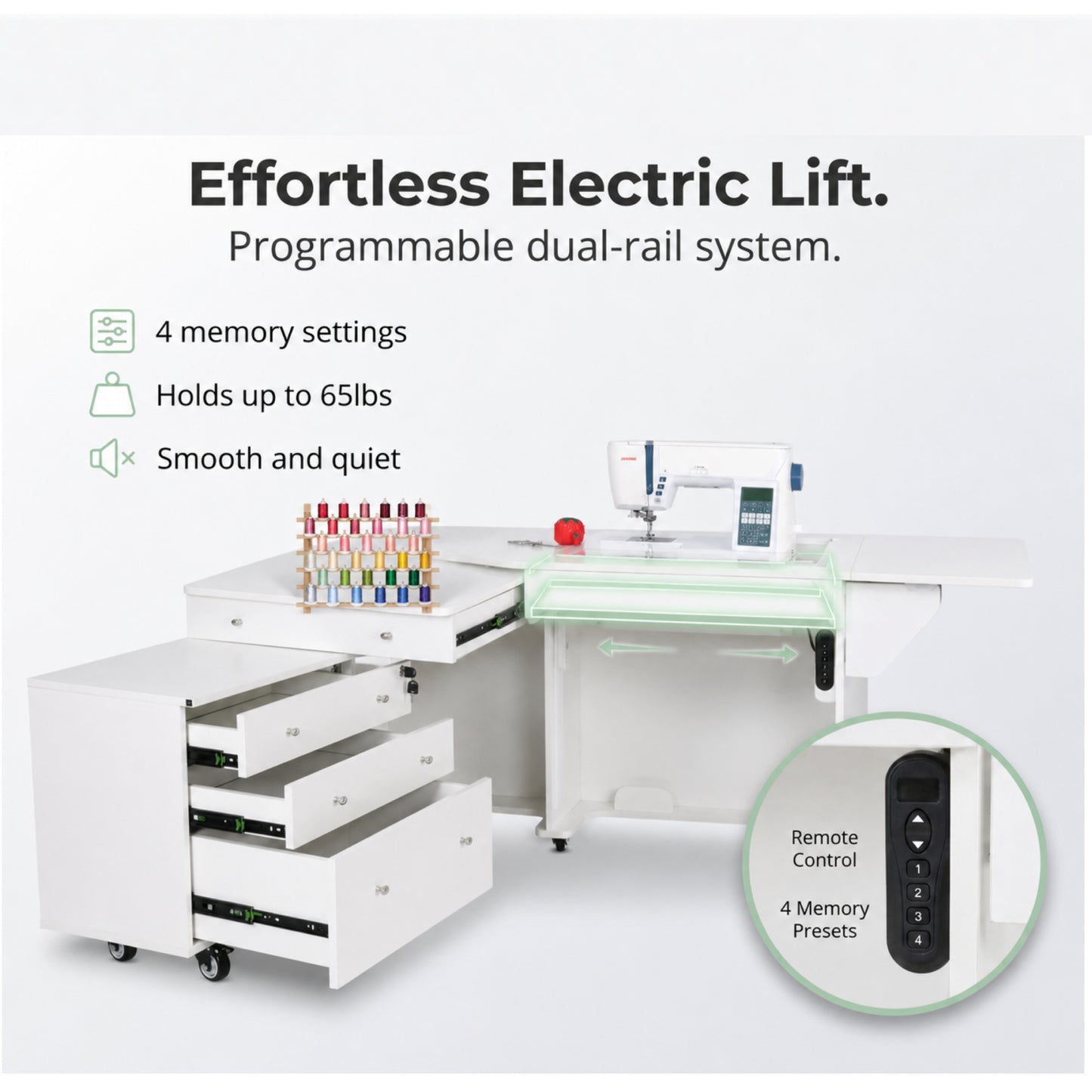 Arrow Sewing Kangaroo & Joey Dual Rail Electric Sewing Cabinet