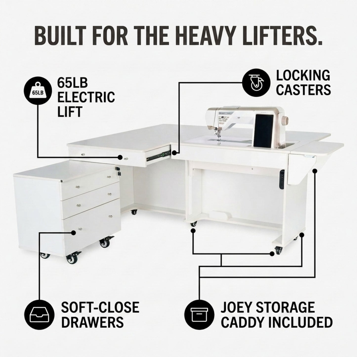 Kangaroo XL & Joey Sewing Cabinet with Electric Lift K9811EL – Ash White
