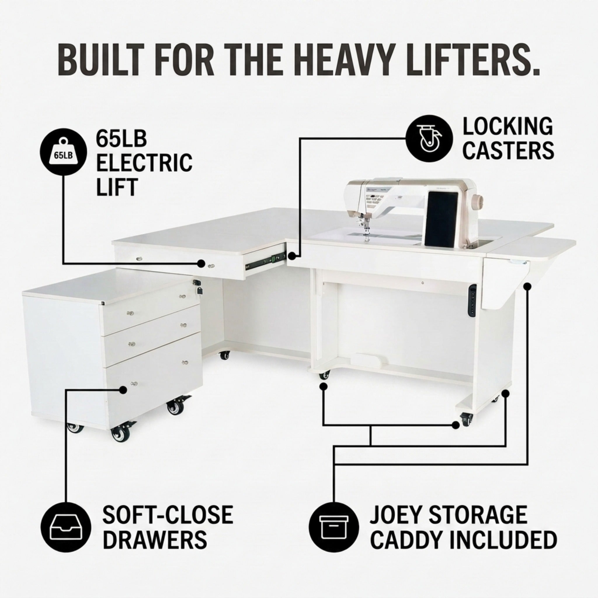 Kangaroo XL & Joey Sewing Cabinet with Electric Lift K9811EL – Ash White