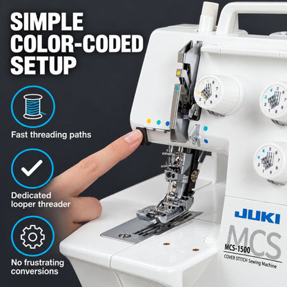 JUKI AMERICA MCS-1500 Specialized Chainstitch and Coverstitch Machine