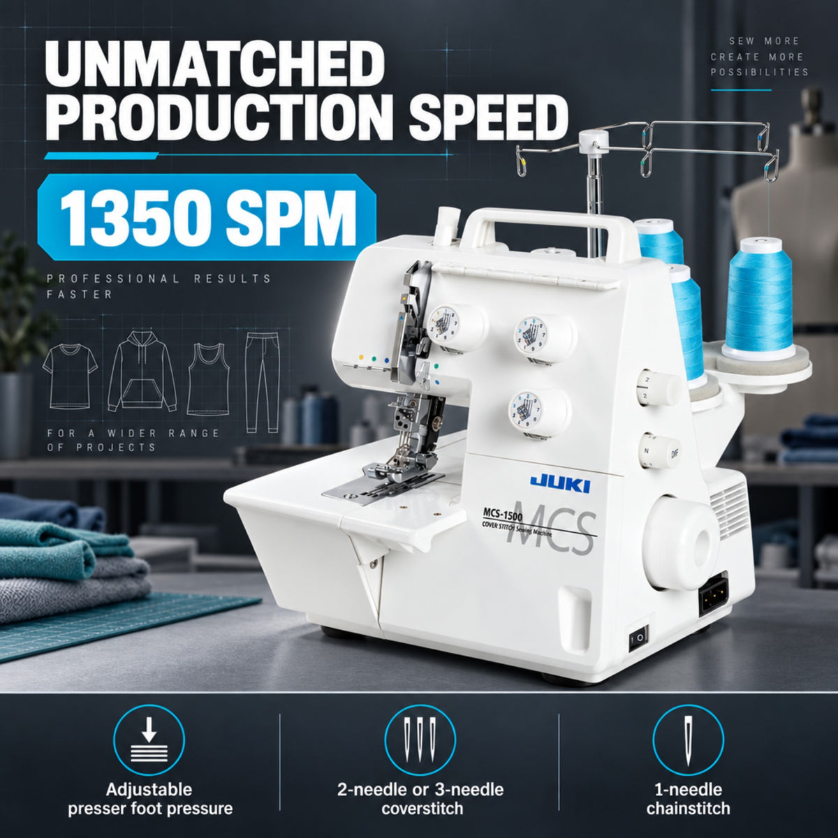 JUKI AMERICA MCS-1500 Specialized Chainstitch and Coverstitch Machine