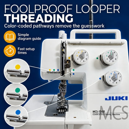 Juki MCS-1500N Cover and Chain Stitch Machine