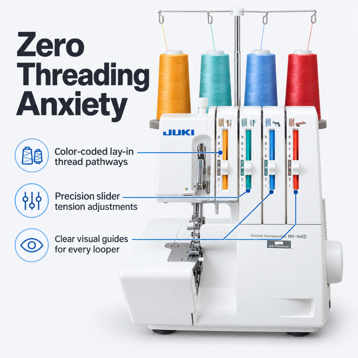 JUKI AMERICA MO-104D 2/3/4 Thread Overlock with Differential Feed and Rolled Hem