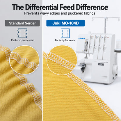 JUKI AMERICA MO-104D 2/3/4 Thread Overlock with Differential Feed and Rolled Hem