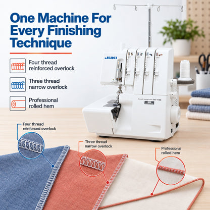 JUKI AMERICA MO-114D 2/3/4 Thread Overlock with Differential Feed and Rolled Hem