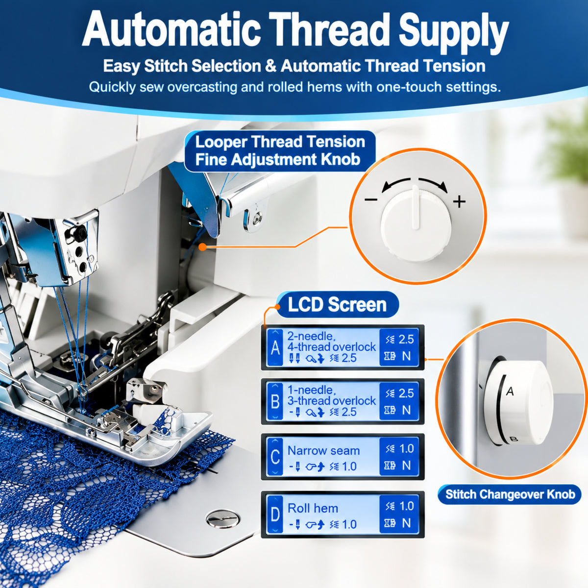 Juki MO-3000QVP Akane Air Threader Serger Machine