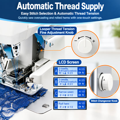 Juki MO-3000QVP Akane Air Threader Serger Machine