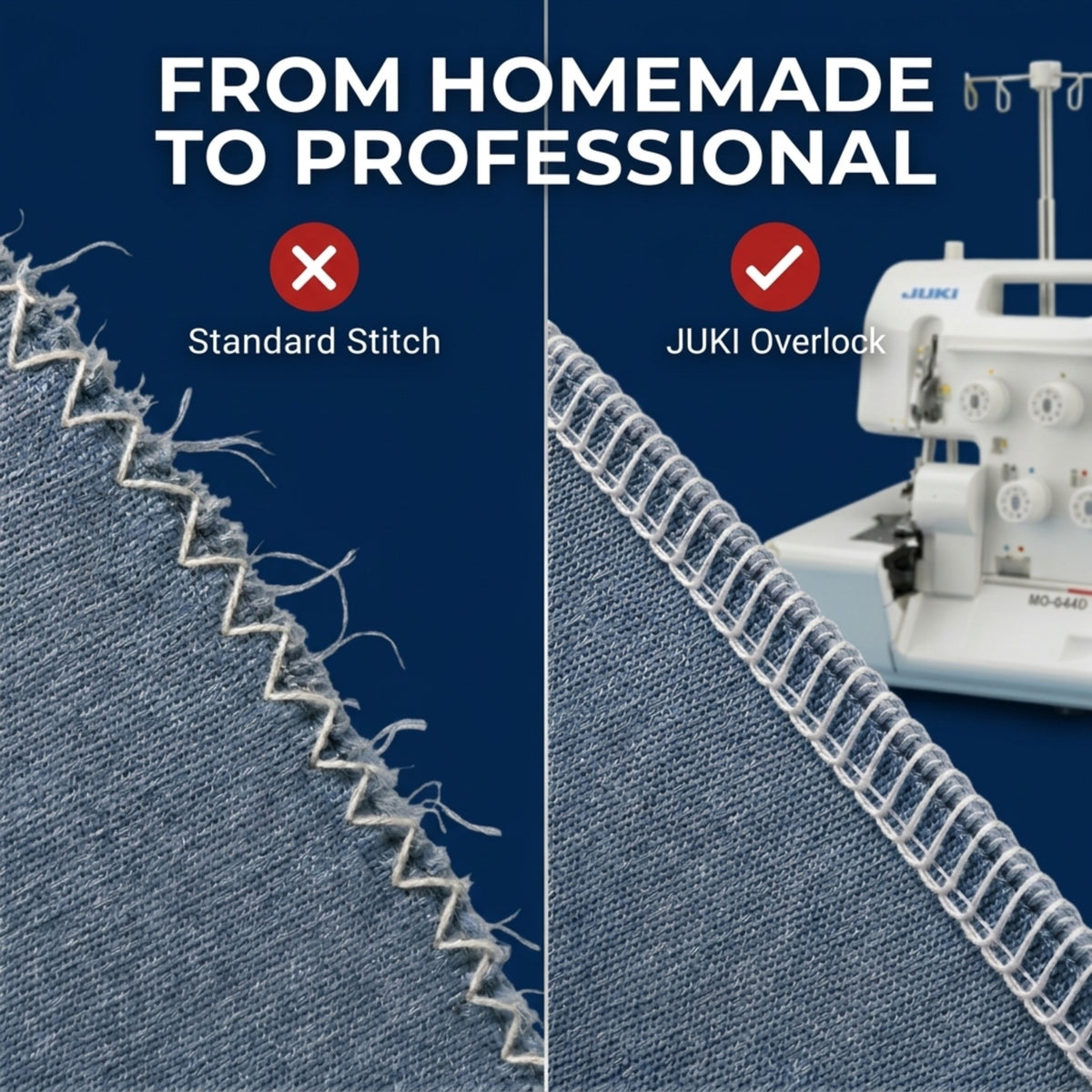 JUKI AMERICA MO-644D 2/3/4 Thread Overlock with Differential Feed and Rolled Hem