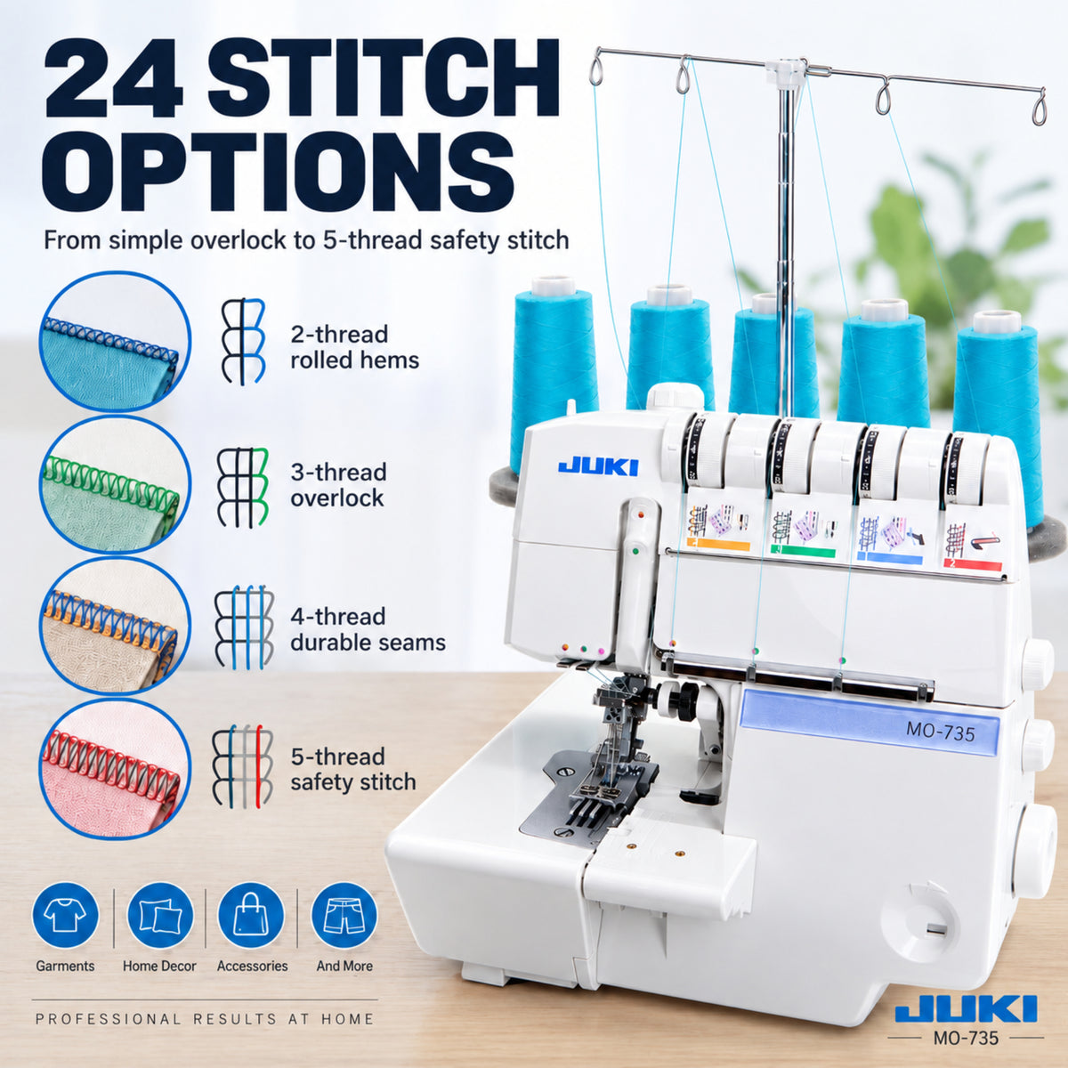 JUKI AMERICA MO-735 2/3/4/5 Thread Overlock with Chainstitch and Coverstitch