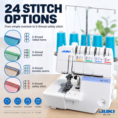 JUKI AMERICA MO-735 2/3/4/5 Thread Overlock with Chainstitch and Coverstitch