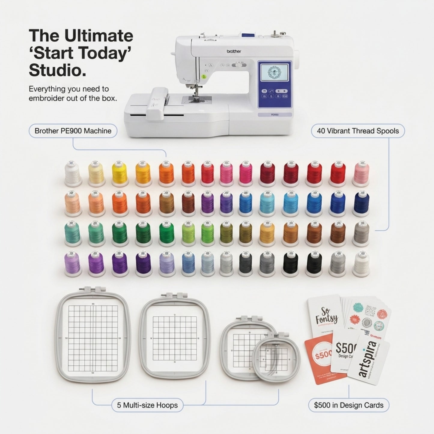 Brother PE900 5” x 7” Embroidery Only Machine