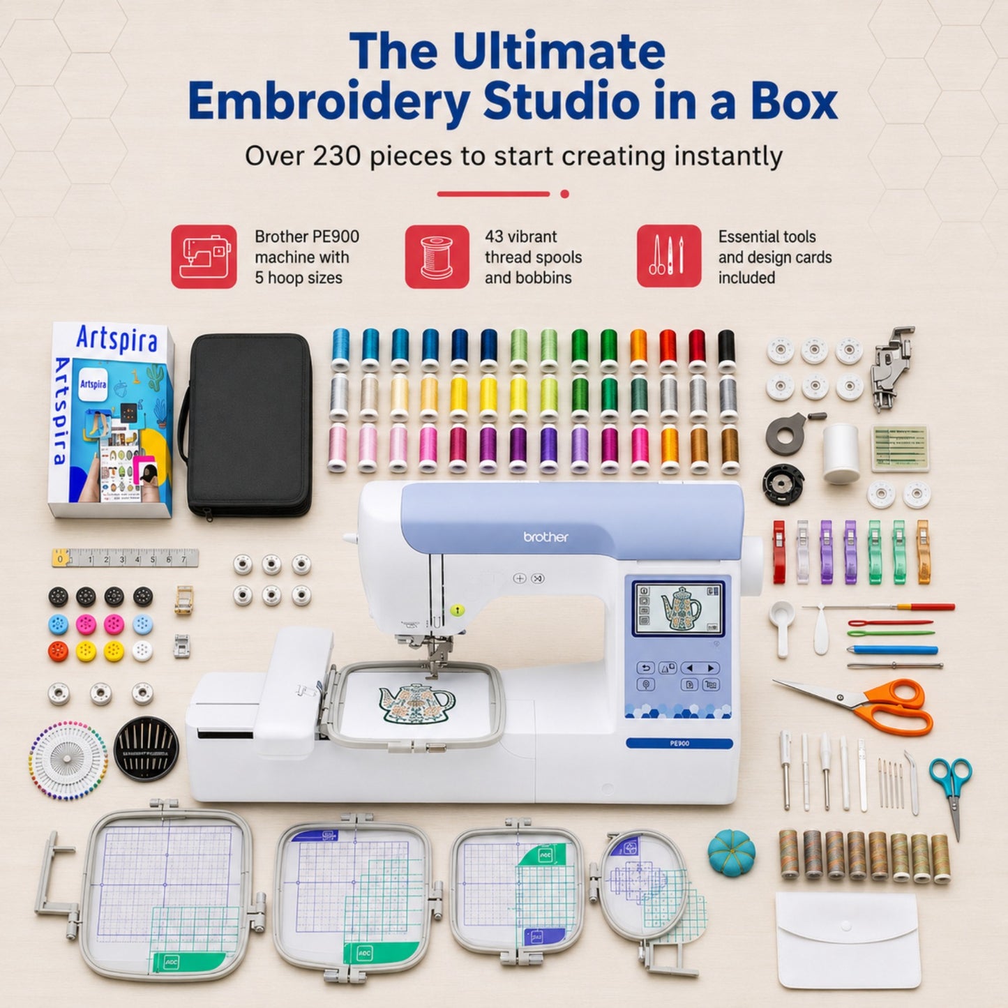 Brother PE900 5” x 7” Embroidery Only Machine