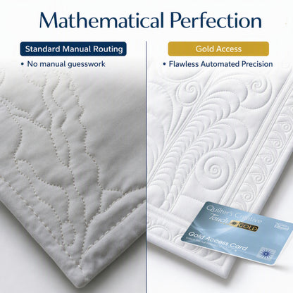 The Grace Company QuiltMotion QCT Gold