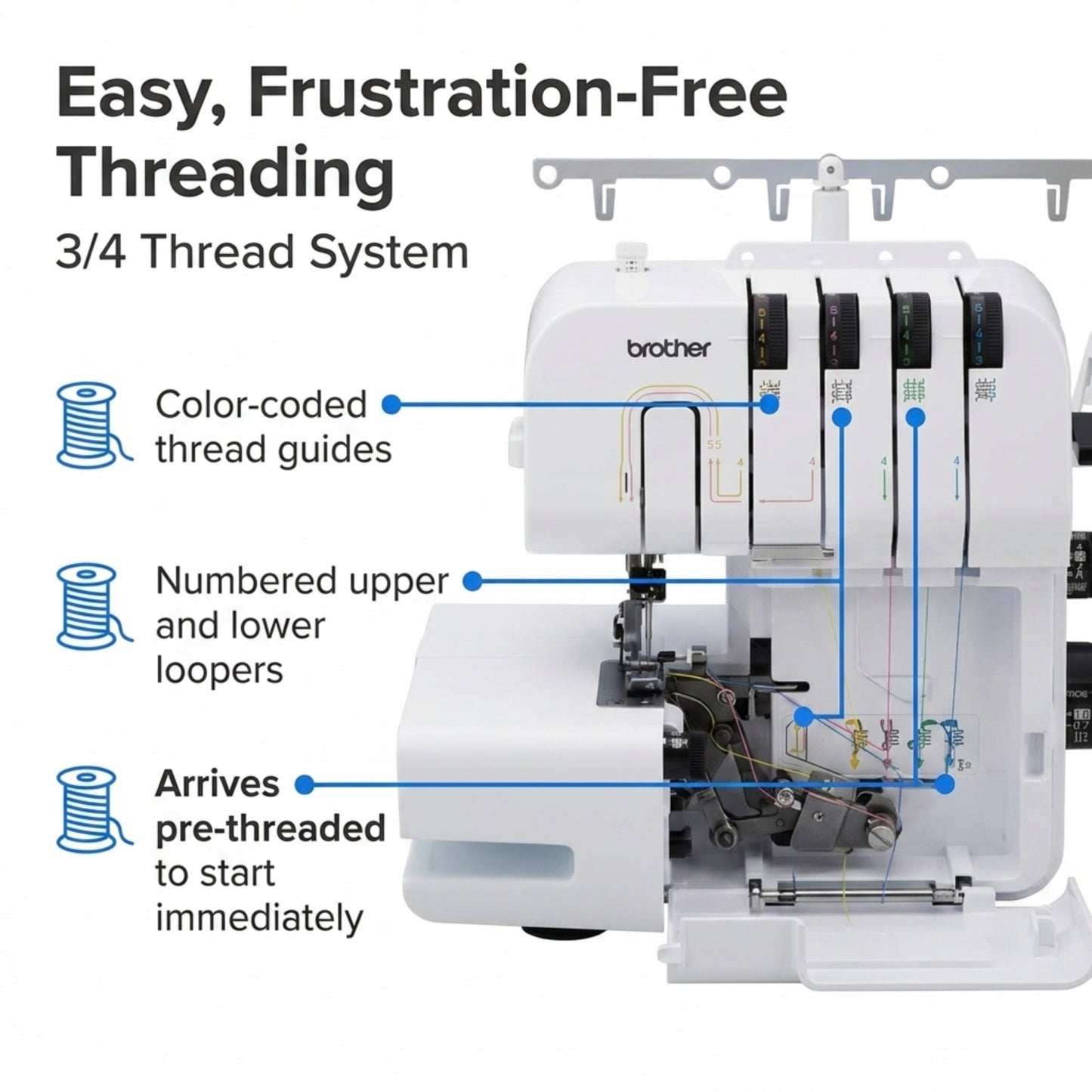 Brother ST4031HD Strong & Tough 3/4 Thread Serger with Differential Feed Sergers