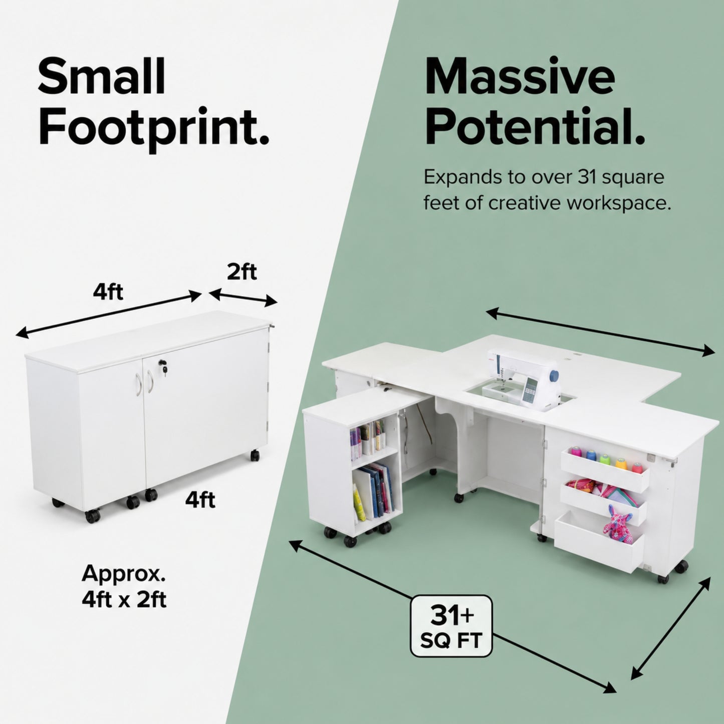 Arrow Sewing Aussie Dual Rail Electric Cabinet