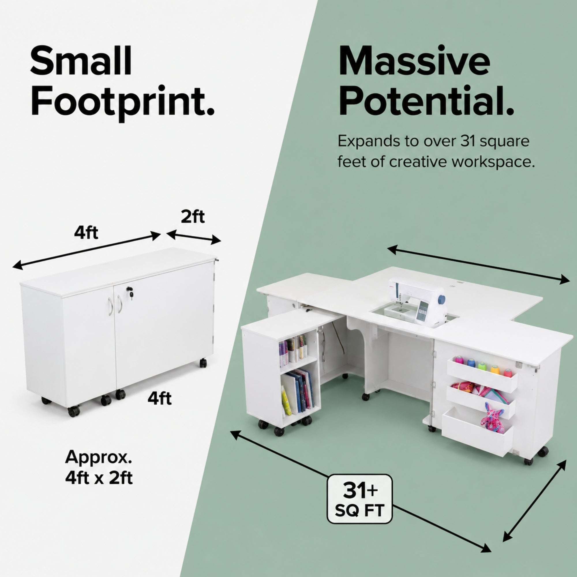 Arrow Sewing Aussie Dual Rail Electric Cabinet