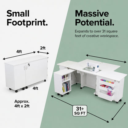 Arrow Sewing Aussie Dual Rail Electric Cabinet