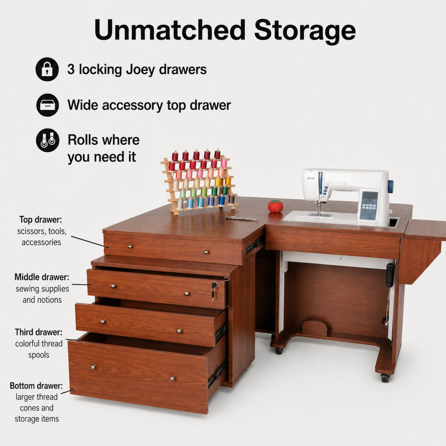 Arrow Sewing Kangaroo & Joey Dual Rail Electric Sewing Cabinet