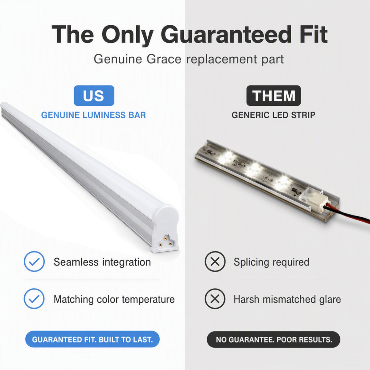 Grace ELE-02-11940 Luminess LED Light Only