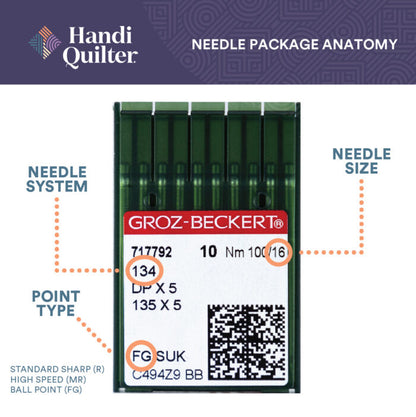 Handi Quilter QM00239-2 Needles, Longarm, Standard, 12/80-R Sharp, Pkg of 20